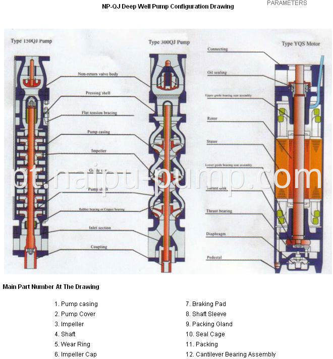 Qj Pump Structure